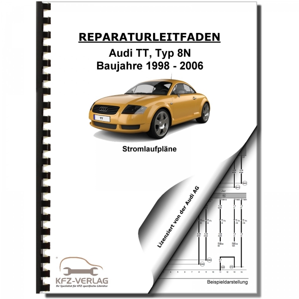 Audi TT, Typ 8N (98-06) Schaltplan, Stromlaufplan, Verkabelung, Elektrik, Pläne