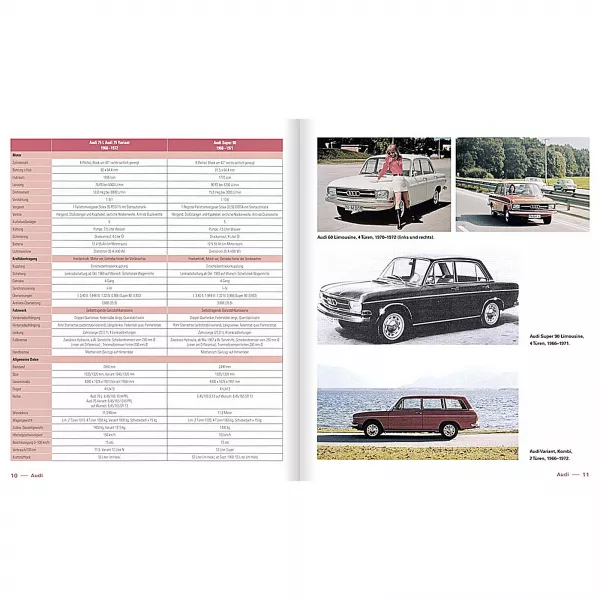 Deutsche Autos 1945-1975 Klassiker Audi Borgward Opel Porsche Volkswagen Ford