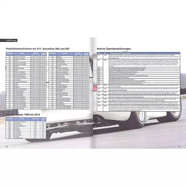 Porsche 911 technische Dokumentation wassergekühlter Serien-/Sportwagen bis 2012