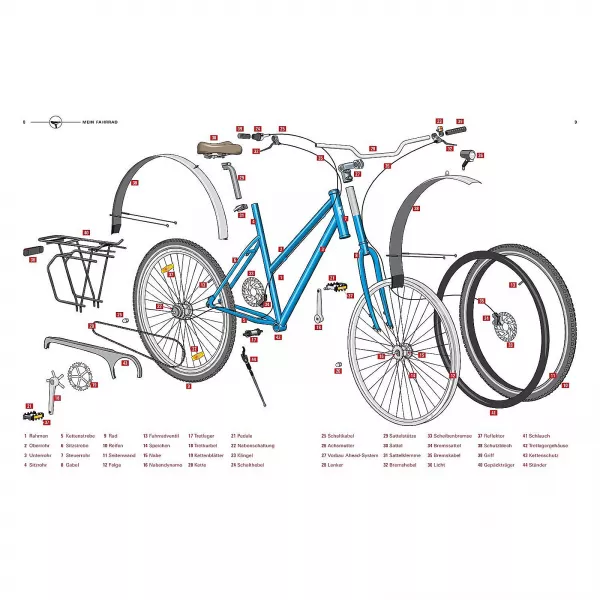Fahrrad Reparaturen auch für E-Bikes geeignet 4. Auflage Stiftungs Warentest