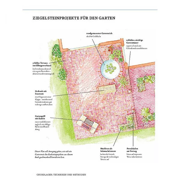 Projekte mit Ziegelsteinen - 16 tolle Ideen für Ihren Garten und Terrasse 