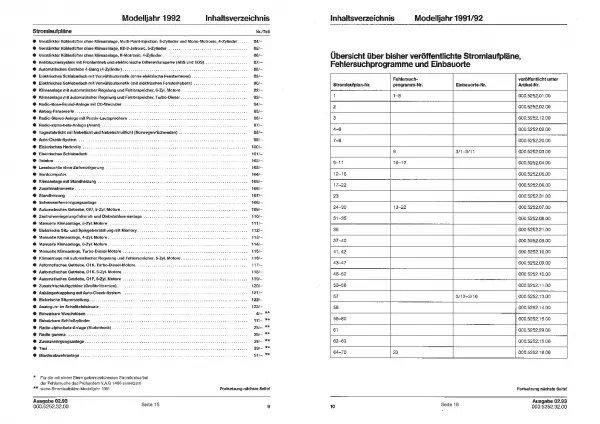 Audi A6 Typ 4A 1990-1995 Schaltplan Stromlaufplan Verkabelung Elektrik Pläne PDF