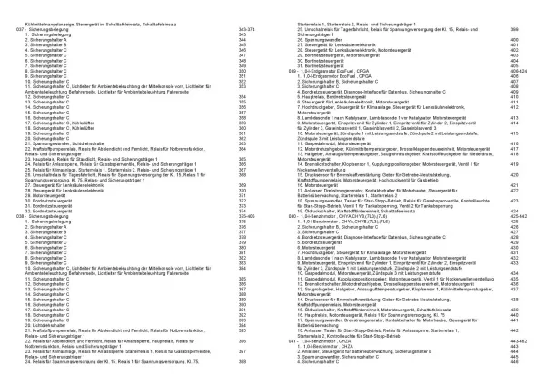 SEAT Mii AA 2011-2019 Schaltplan Stromlaufplan Verkabelung Elektrik Pläne PDF