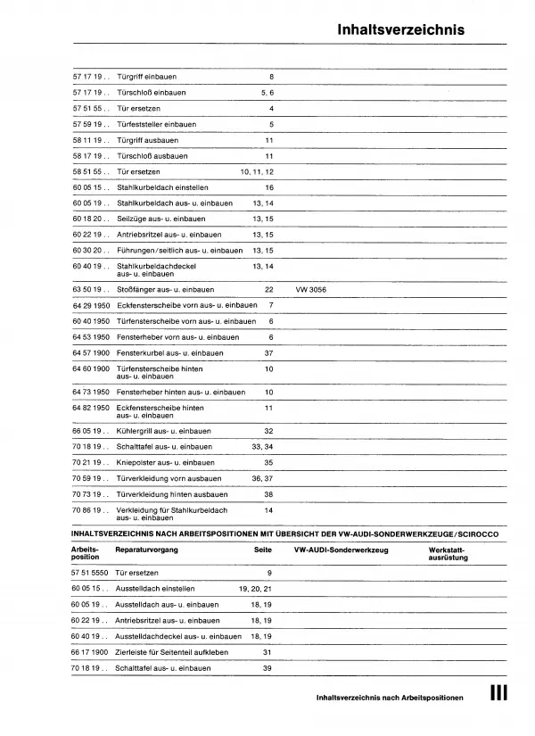 VW Jetta 1 16 (79-84) Karosseriearbeiten Innen und Außen Reparaturanleitung PDF