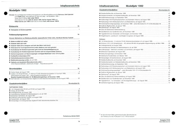 VW Caddy 14D 1983-1995 Schaltplan Stromlaufplan Verkabelung Elektrik Pläne PDF