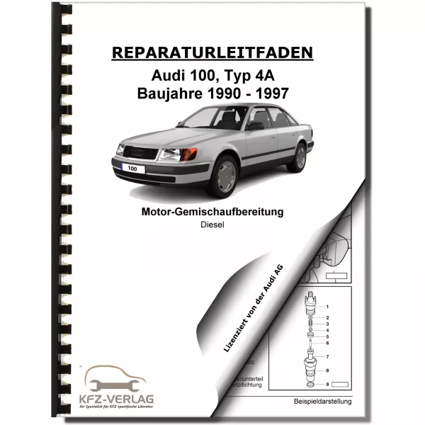 Audi 100 4A (90-97) Diesel Einspritz- Vorglühanlage 82 PS Reparaturanleitung