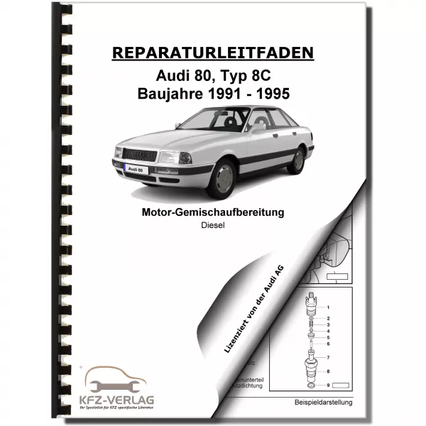 Audi 80 Typ 8C (91-96) Diesel Einspritz- Vorglühanlage 75 PS Reparaturanleitung