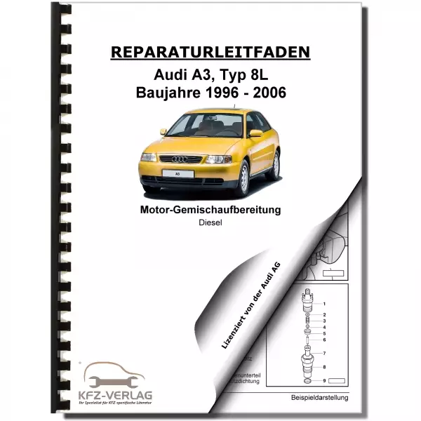 Audi A3 8L (96-06) 4-Zyl. 1,9l Diesel Einspritz/Vorglühanlage Reparaturanleitung