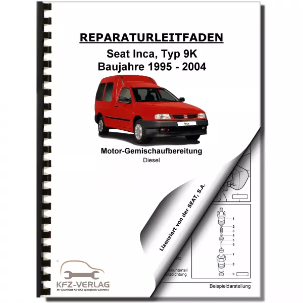 SEAT Inca 9K (95-04) Diesel Einspritz- Vorglühanlage 1,9l Reparaturanleitung