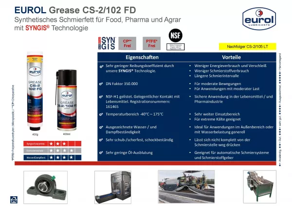 EUROL GREASE CS-2/102FD - Die Vorteile und Eigenschaften