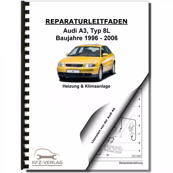 Audi A3 Typ 8L 1996-2006 Heizung Belüftung Klimaanlage Reparaturanleitung