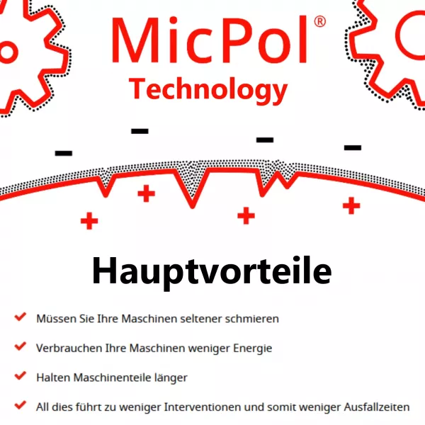 MicPol steht für Mikronisierung und Polarisierung. Interflon-Produkte mit MicPol Technologie reduzieren die Reibung sehr viel besser als herkömmliche Öle und Schmierfette: 