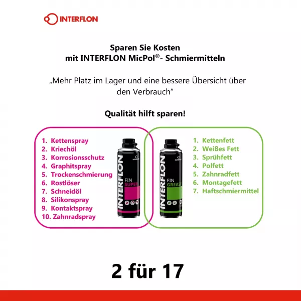 INTERFLON Fin Super und Grease je 300 ml Schmierfett Schmiermittel Kriechöl Set