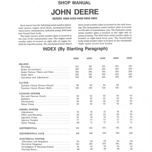 John Deere 4050 4250 4450 4650 4850 (1983-1989) Traktor Reparaturanleitung I&T