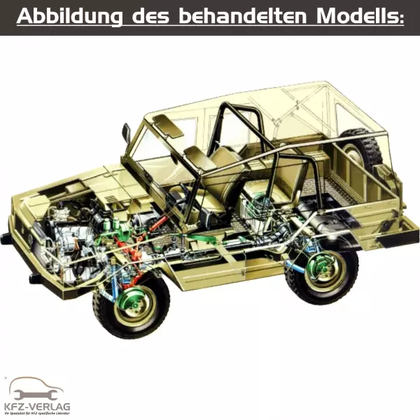 VW Iltis - Typ 18/183 - Baujahre 1978 bis 1988 - Fahrzeugabschnitt: Karosserie-Instandsetzung - Reparaturanleitungen zur Unfall-Instandsetzung in Eigenregie für Anfänger, Hobbyschrauber und Profis.