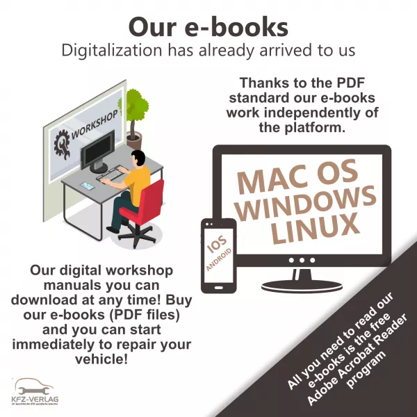 How to use an eBook / pdf file and what operating systems and programs are required?