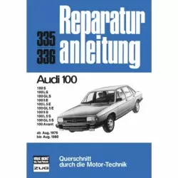 Audi 100 C2 S/LS/GLS/5E/L5E/GL5E/5S/L5S/GL5S/Avant, Typ 43 (08.1976-08.1980)