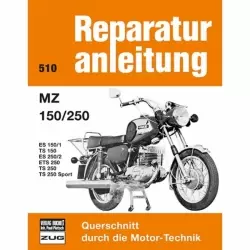 MZ ES 150/1, TS 150, ES 250/2, ETS 250, TS 250/Sport (1956-1973)