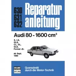 Audi 80 B2 1600 cm S/LS/GLS/CL/GL/GLE/Formel E, Typ 81/85 (09.1980-08.1984)