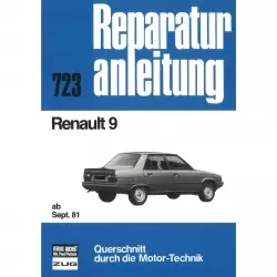 Renault (R)9 C/TC/GTC/TCE/TL/GTL/TLE/TS/GTS/TSE E/Automatic (09.1981-12.1988)