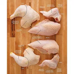 Hausschlachtung Huhn Nachhaltige Selbstversorgung Landwirtschaft Essen Ratgeber