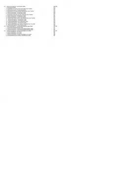 SEAT Alhambra 7V (97-10) Schaltplan Stromlaufplan Verkabelung Elektrik Pläne PDF