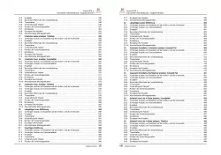 Seat Arona KJ ab 2017 Karosserie Unfall Instandsetzung Reparaturanleitung PDF