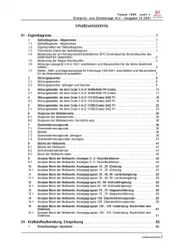 SEAT Leon 1M 1999-2006 4LV Einspritz- Zündanlage 105 PS Reparaturanleitung PDF