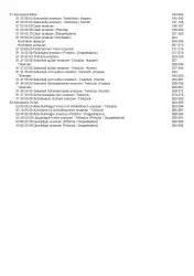 VW Transporter T4 1990-2003 Karosserie Instandsetzung Reparaturanleitung PDF