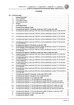 VW Caddy 2C 2010-2015 guide for increasing decreasing load ratings manual pdf