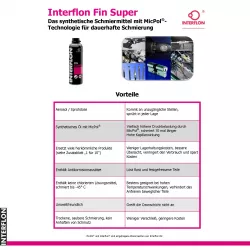 Produktbeschreibung zum Fin Super (Sprühflasche) - Lernen Sie die Vorteile kennen!