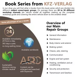 Advantages of the digital e-book repair instructions from KFZ-Verlag: Worldwide available, 24 hours a day, 365 days a year, sustainable, zommable and searchable, no long waiting times. 